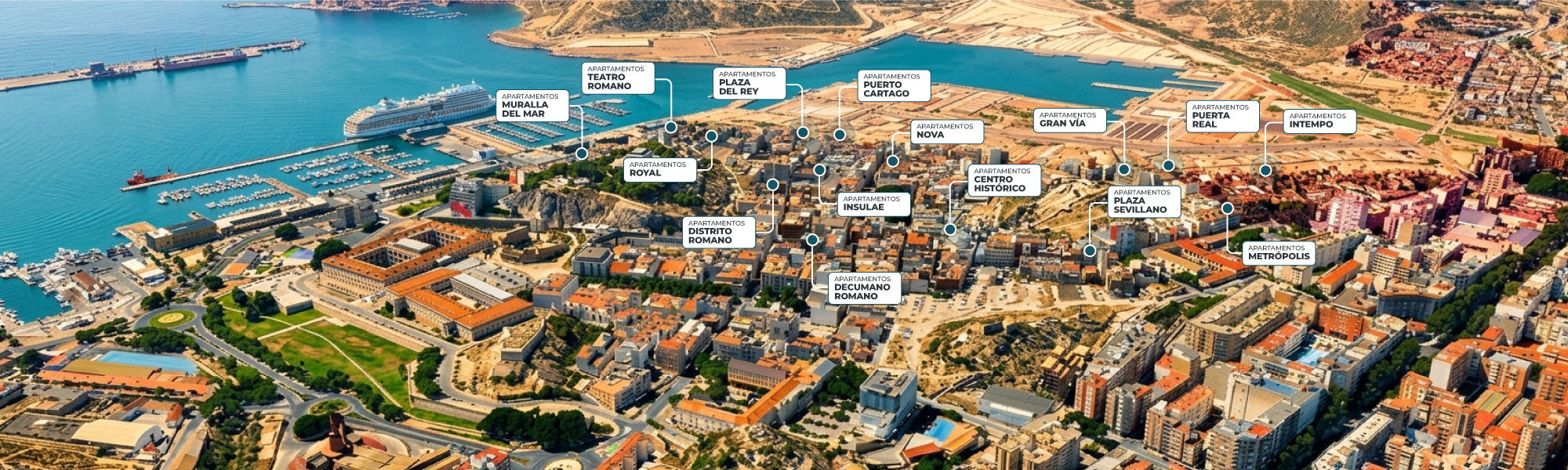 Mapa de apartamentos turísticos en Cartagena